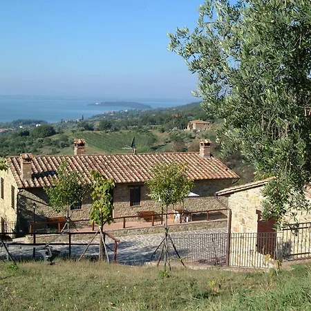 Séjour à la campagne Agriturismo Panorama Sul